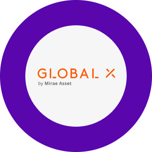 Global X Uranium UCITS ETF